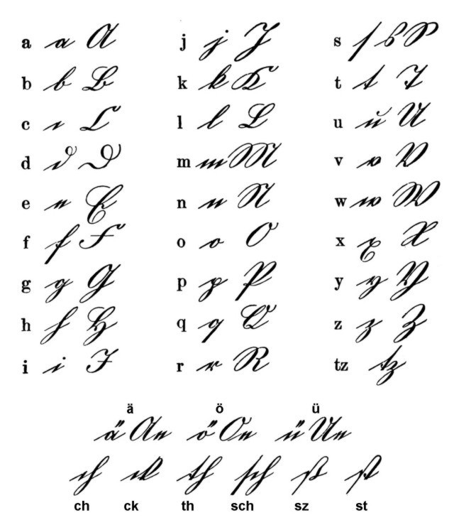 19th Century German Cursive Letters