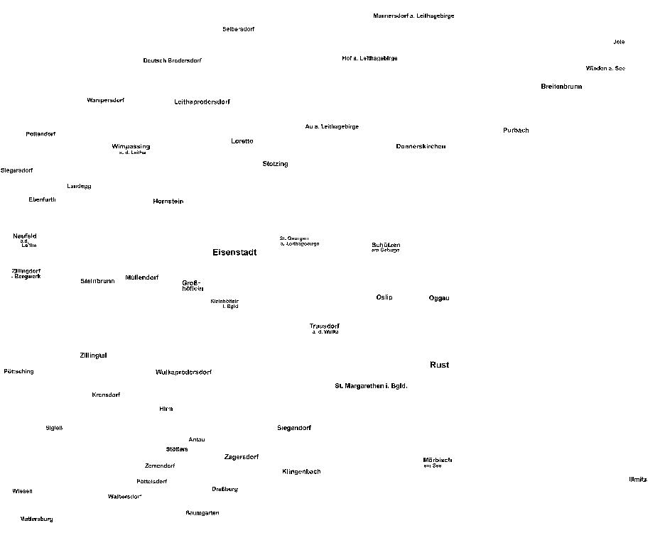 GS small map Austrian village names 