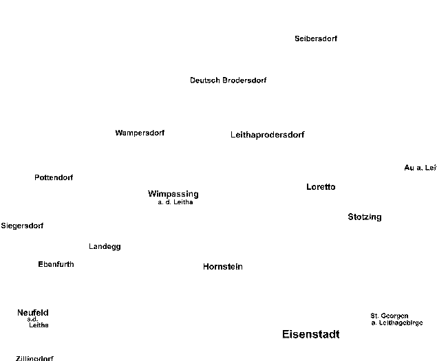 Austrian village names EU