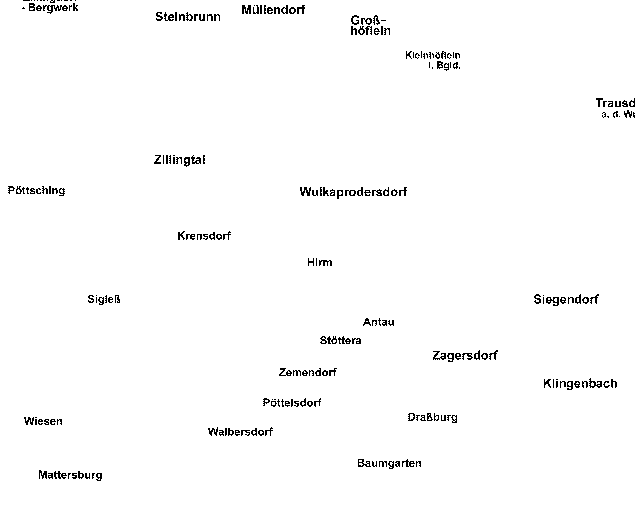 Austrian village names EU