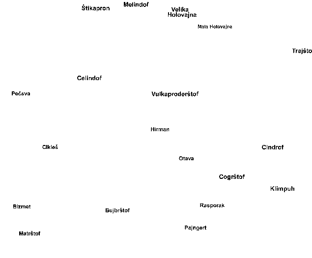 Croatian village names EU