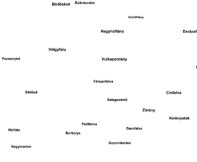 Hungarian village names EU