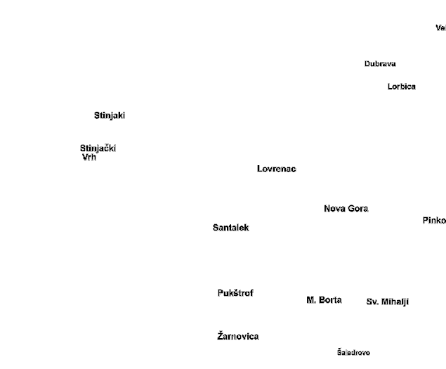 Croatian village names GS