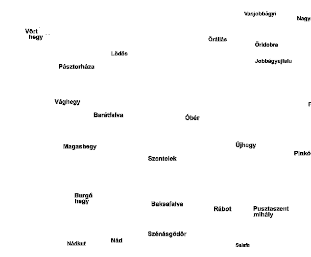 Hungarian village names GS