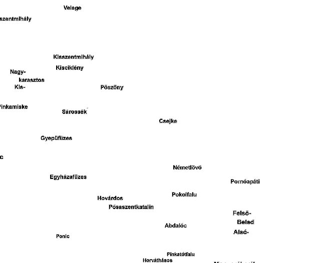 Hungarian village names GS