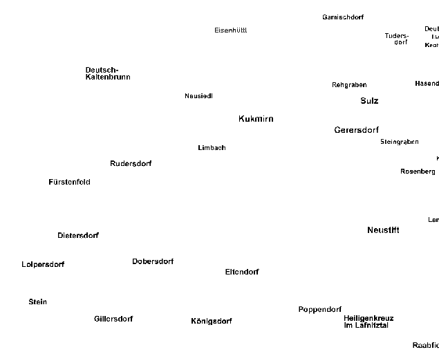 Austrian village names GS