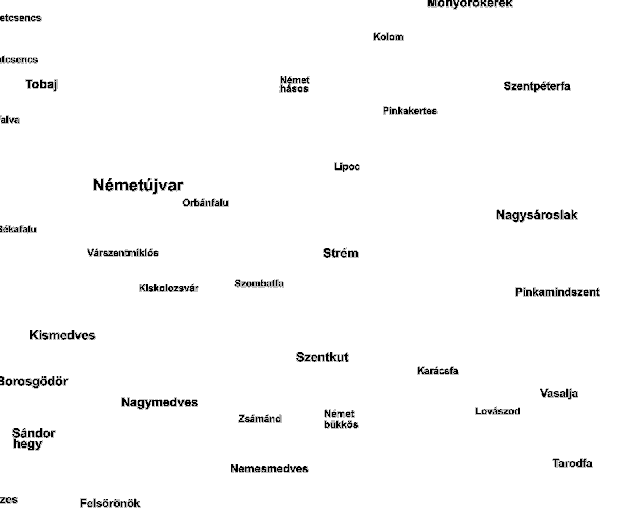 Hungarian village names GS