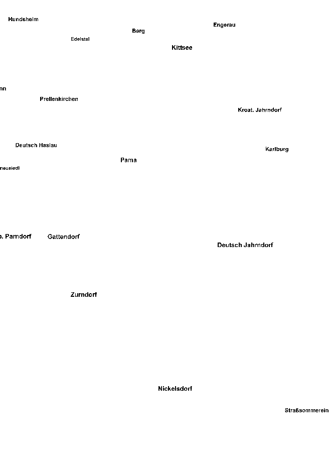 Austrian village names ND